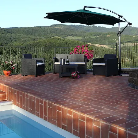 Alloggio per agriturismo Sole Luna